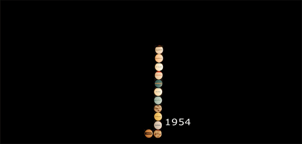Toronto Transit History Animated GIF