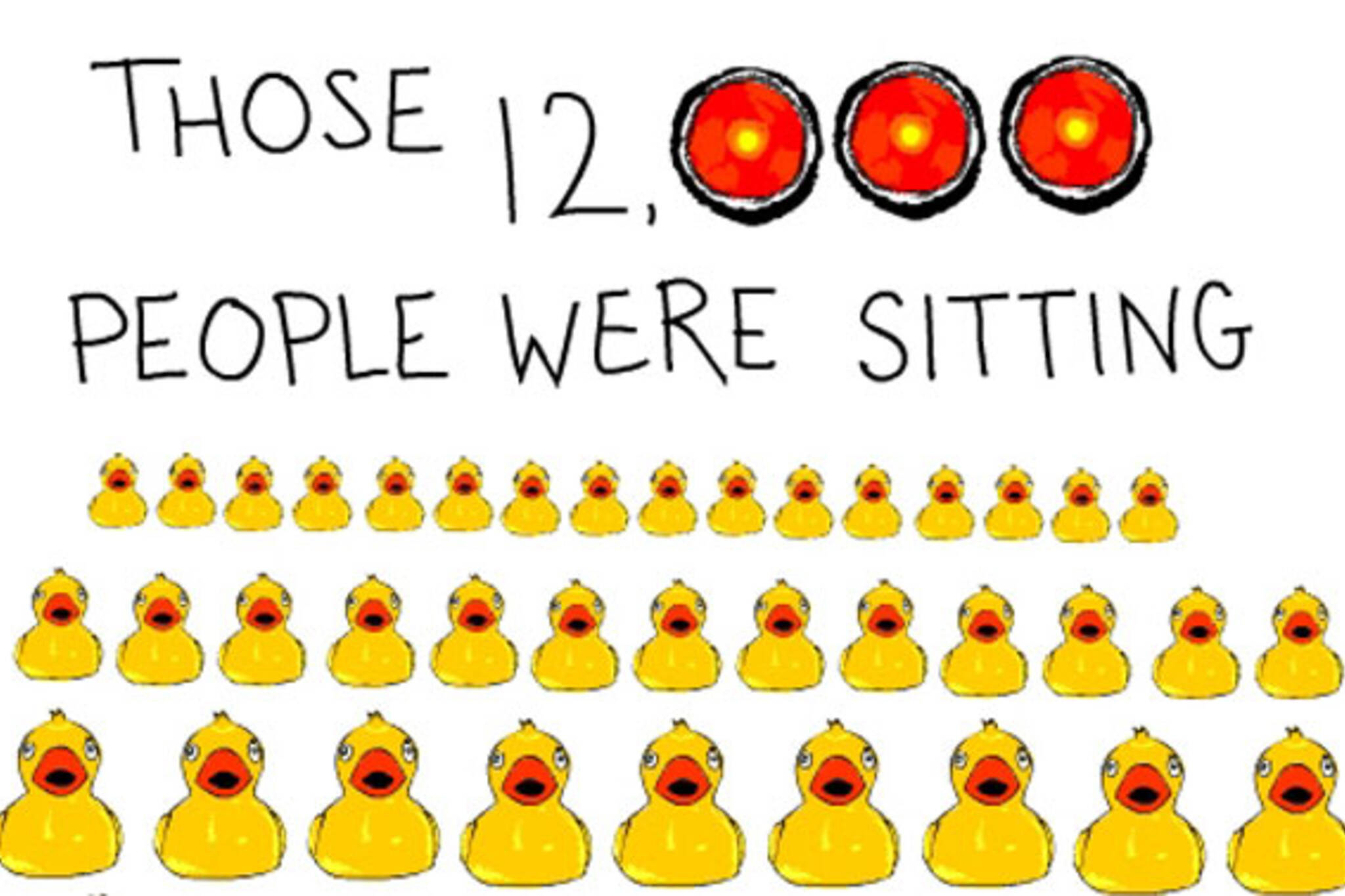 12,000 Sitting Ducks
