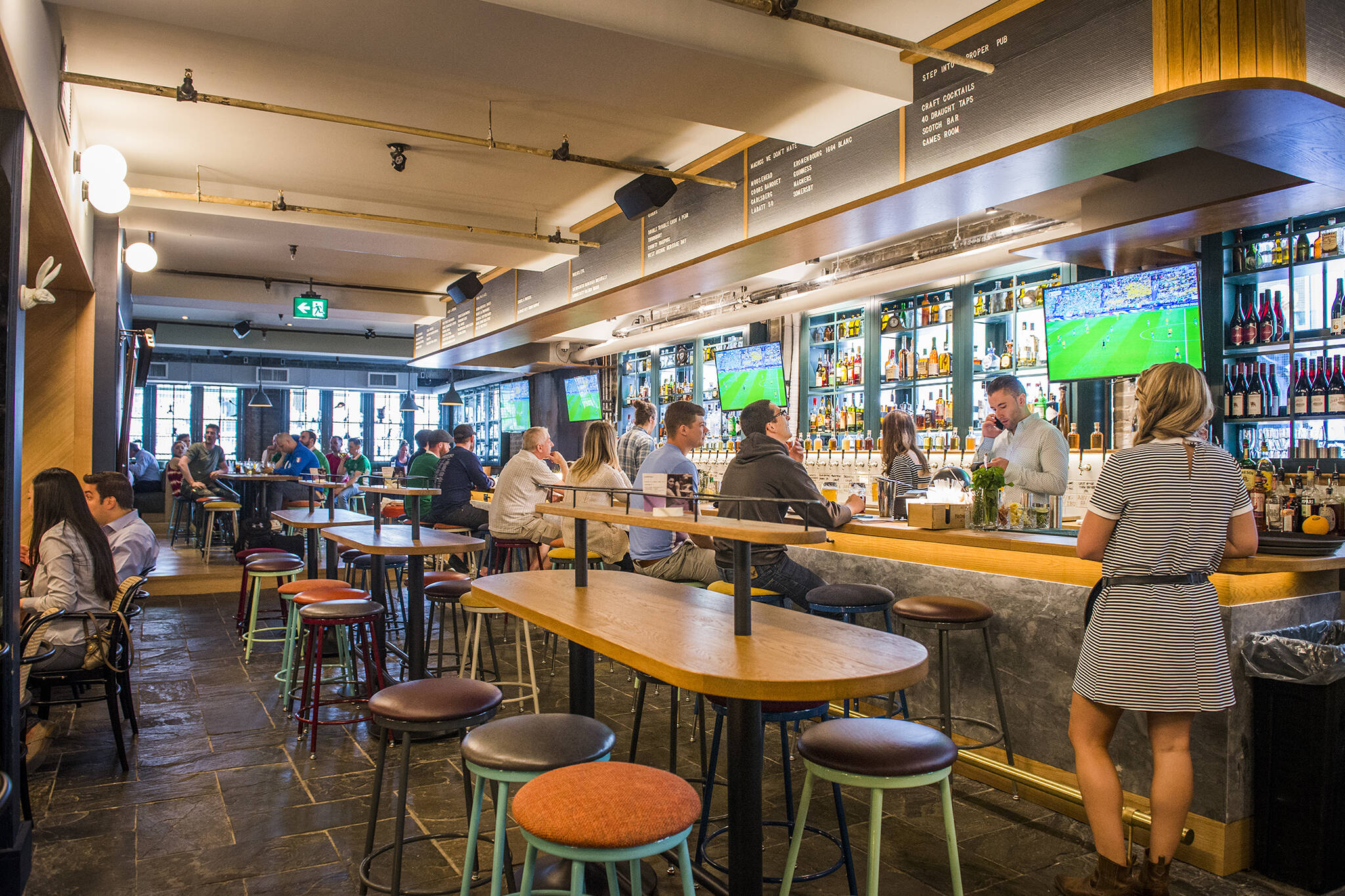 Irish Pubs Toronto