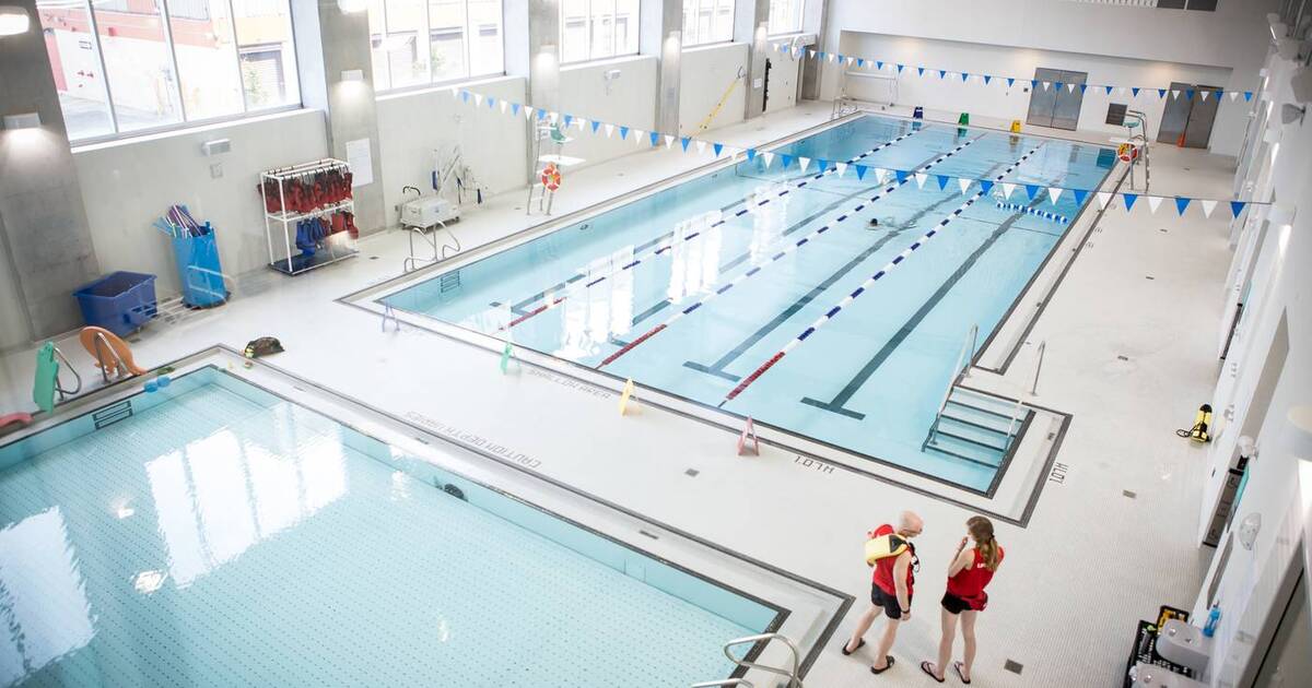 The Top 15 Indoor Swimming Pools In Toronto