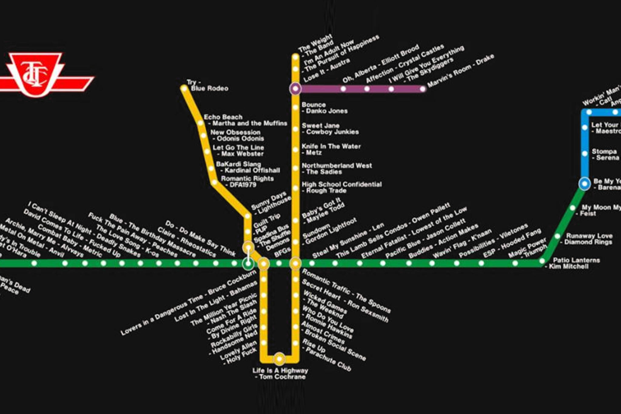 Subway map reimagines the TTC as a musical journey