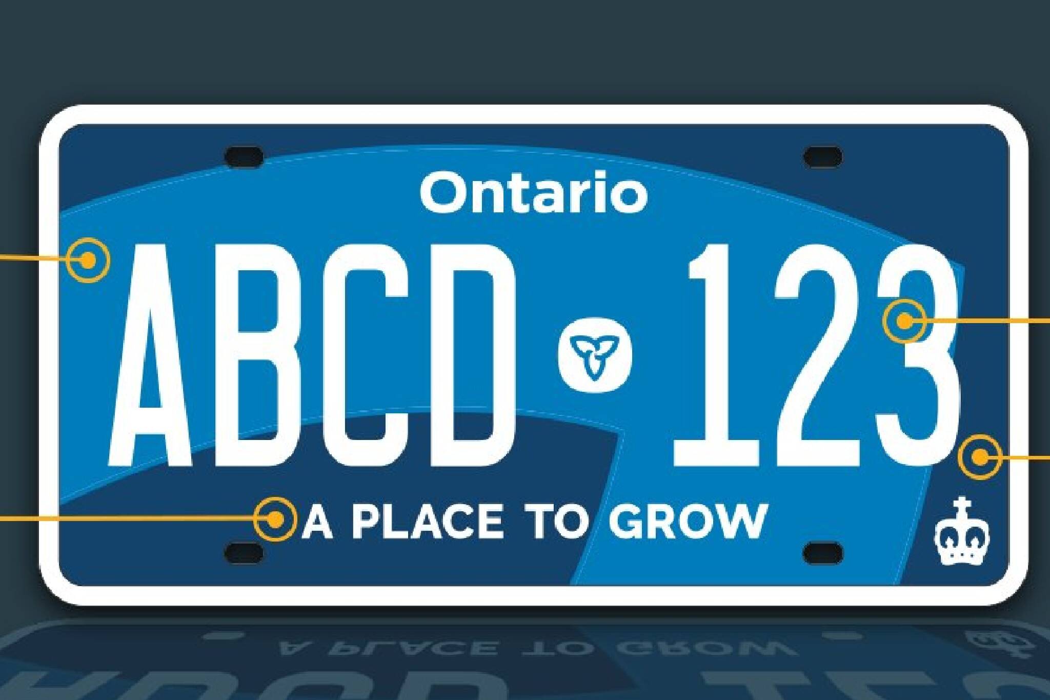 ontario licence plate
