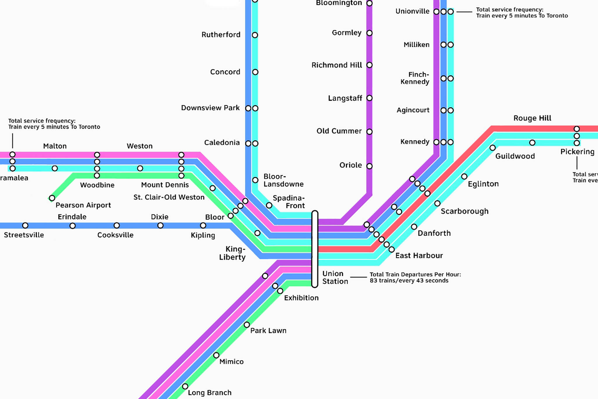 go transit expansion map
