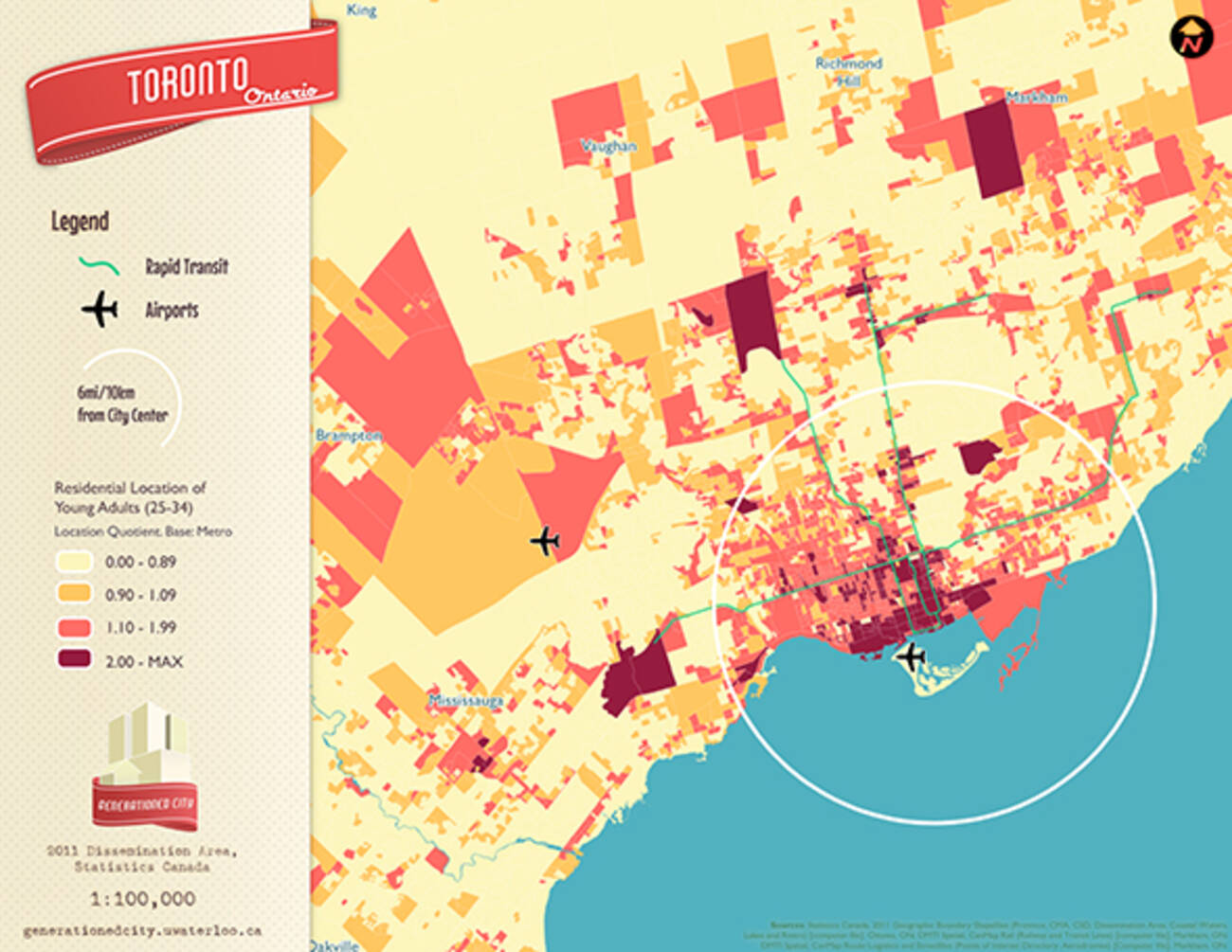 Where do young adults live in Toronto?