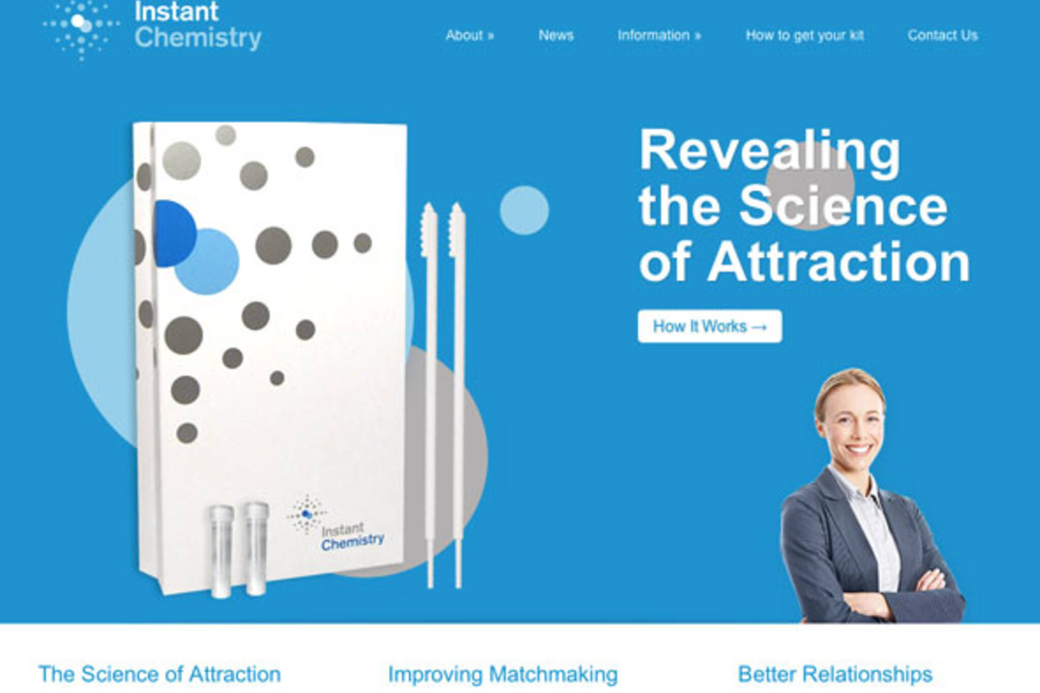 Instant Chemistry Dating DNA