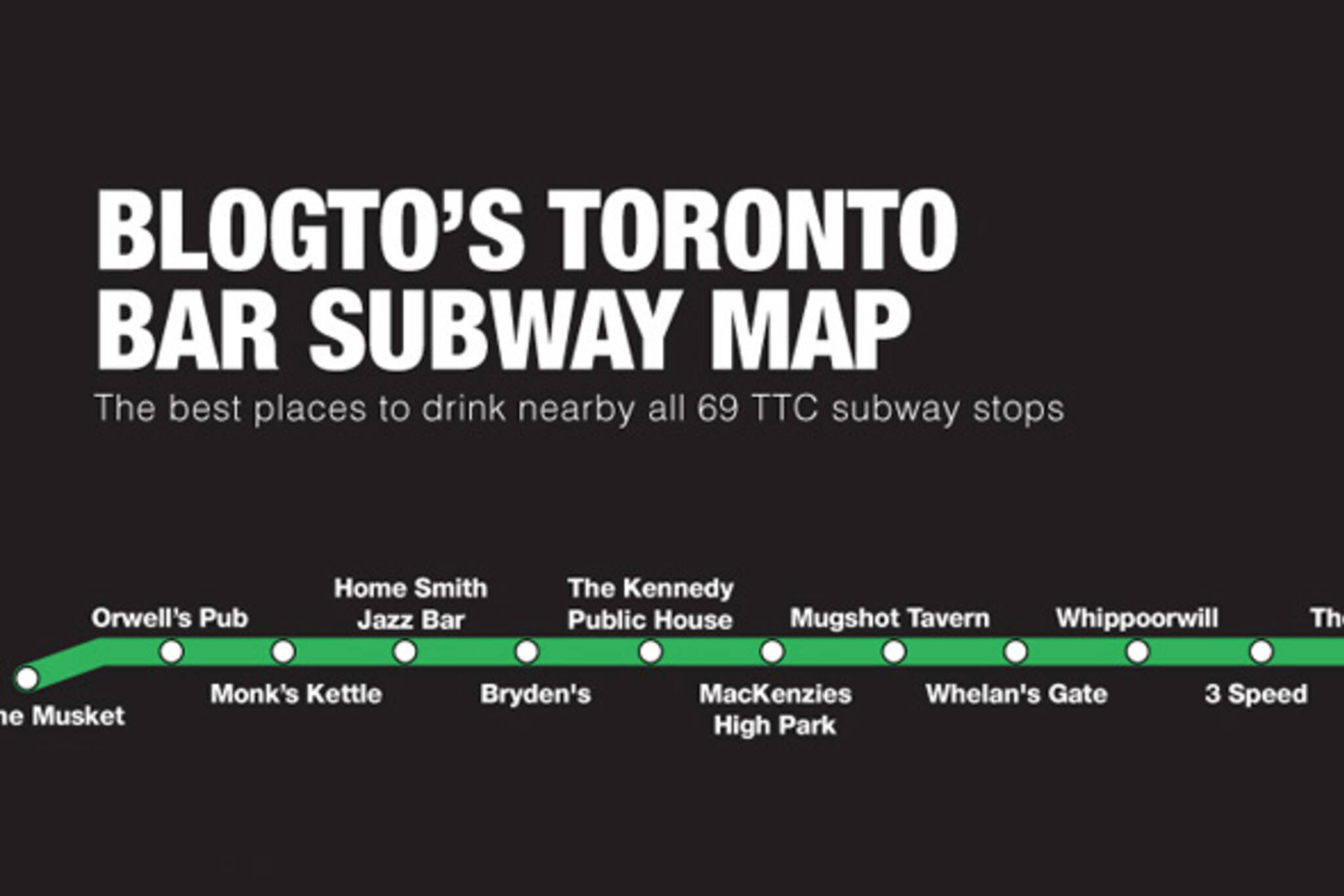 toronto bar subway map