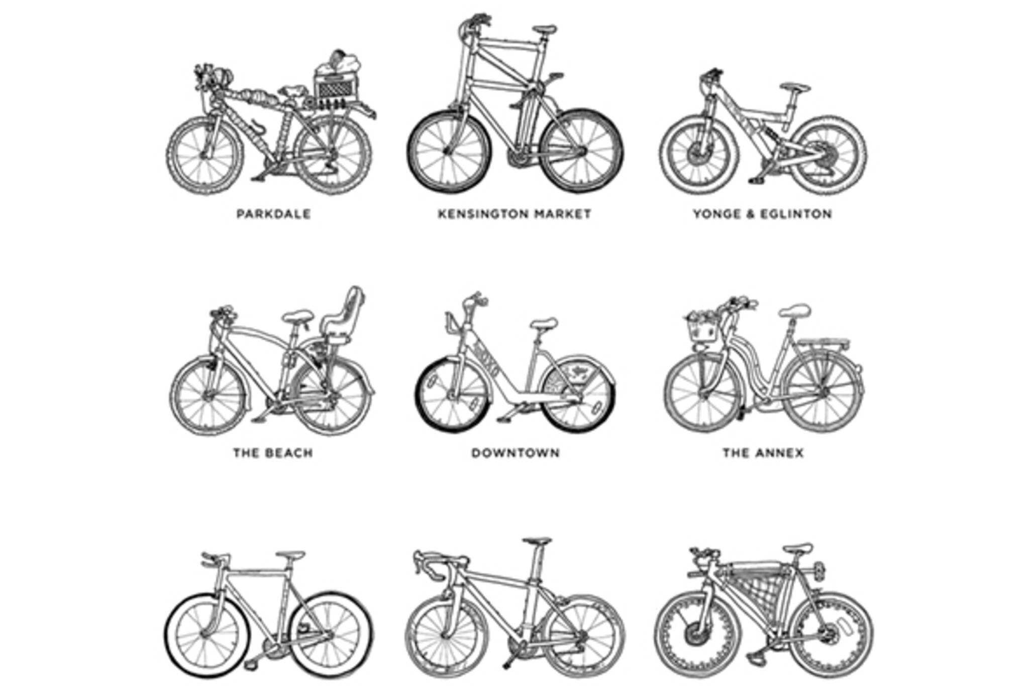 toronto bike poster