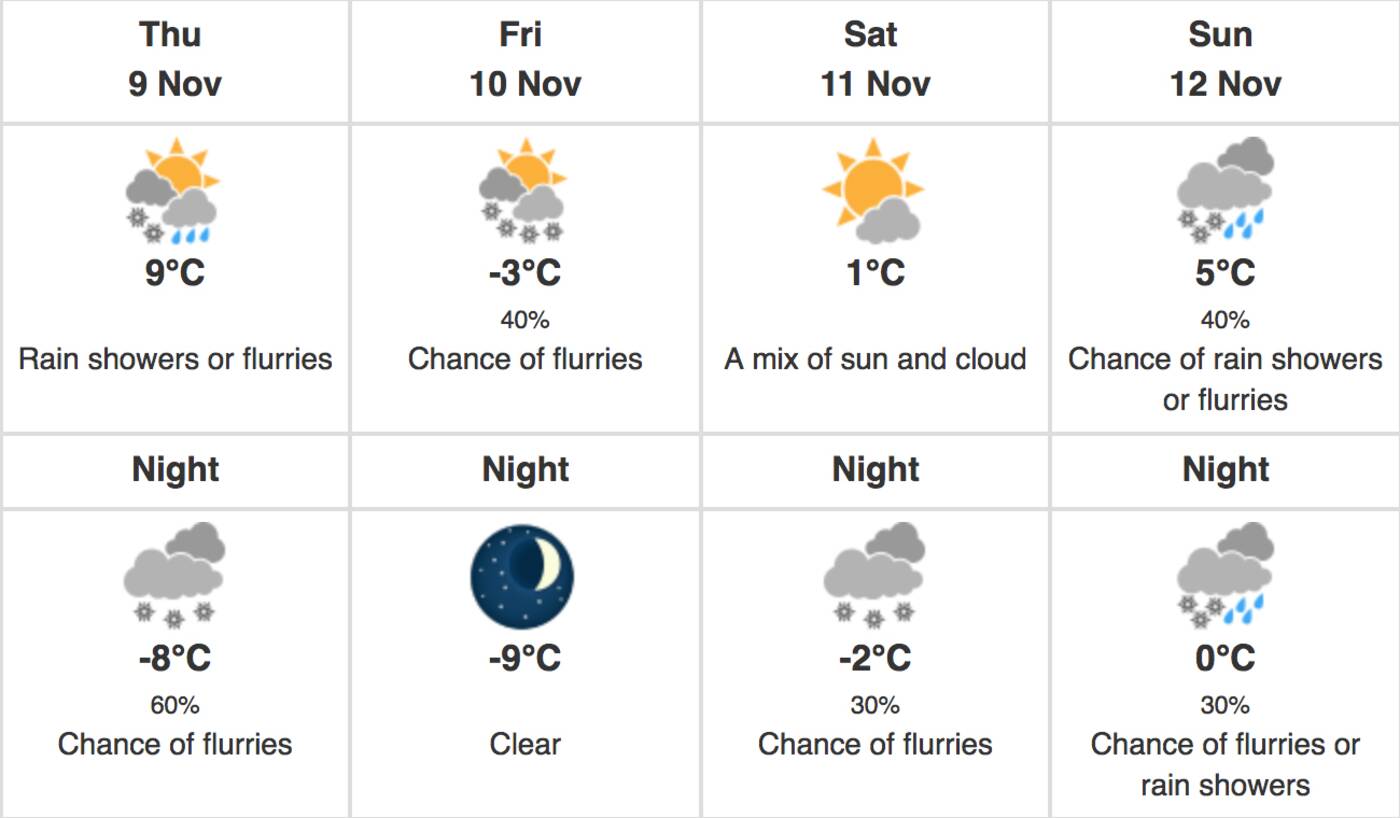 toronto-is-about-to-be-engulfed-by-winter-weather