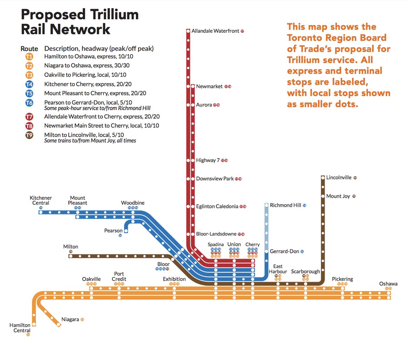 trillium regional rail network