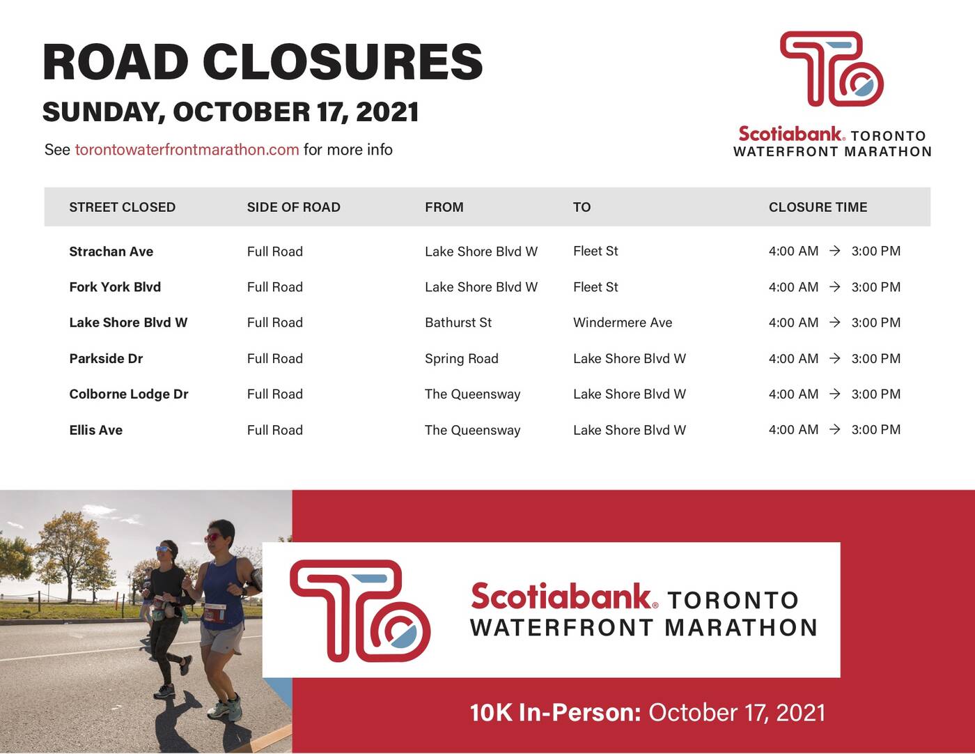 Some major downtown Toronto streets are closing down this weekend