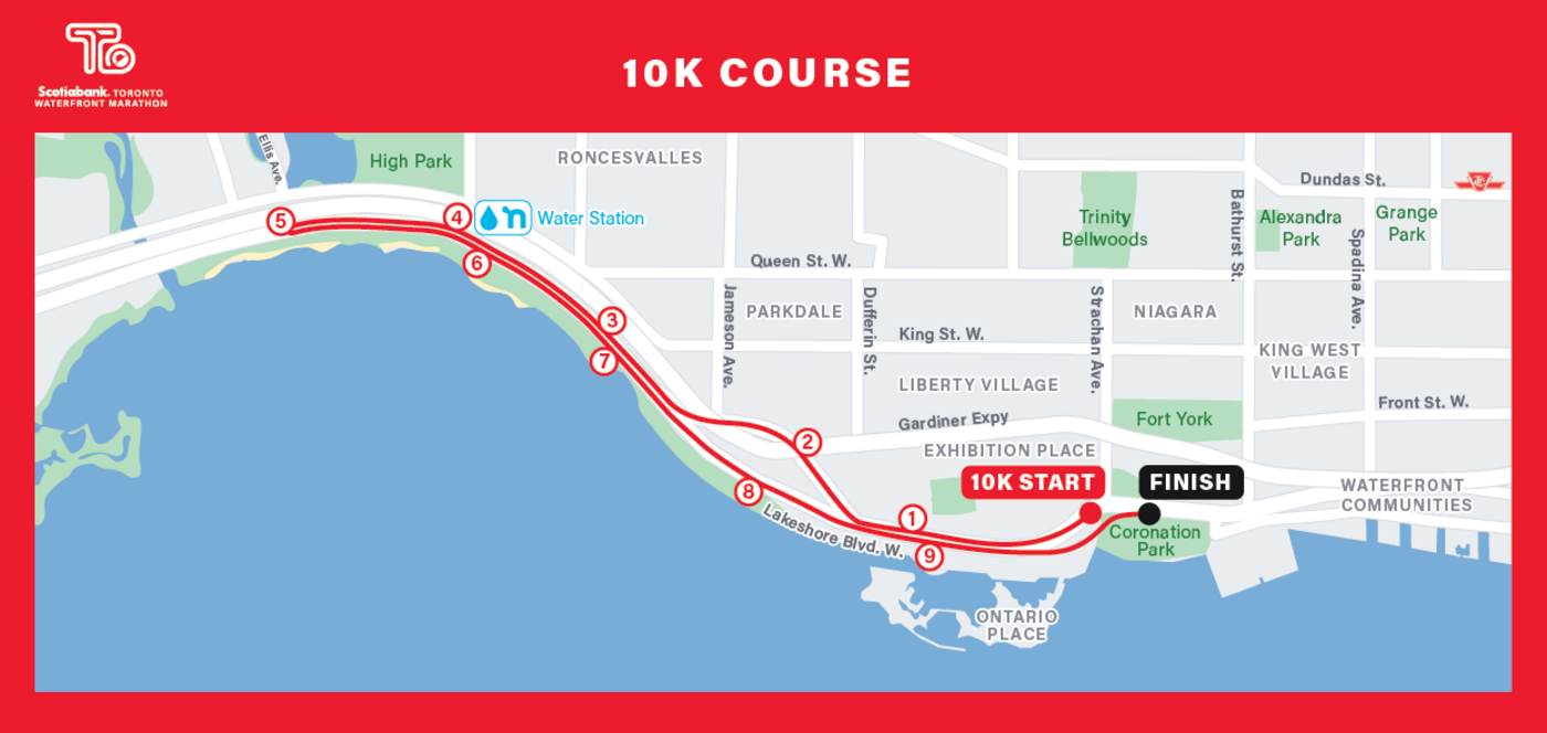Toronto Waterfront Marathon 2021