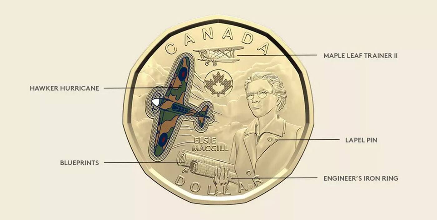 new colourful loonie coin