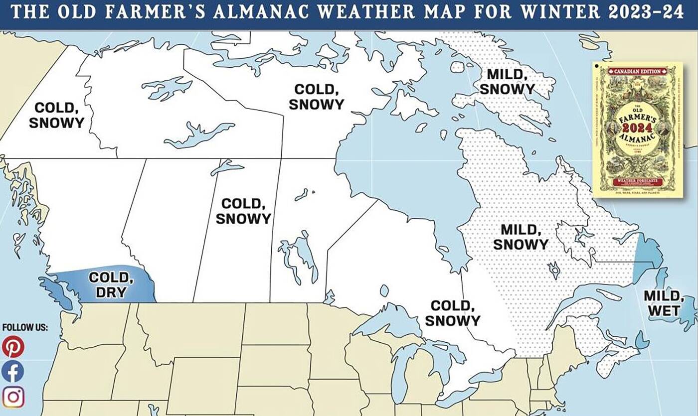 winter weather forecast canada