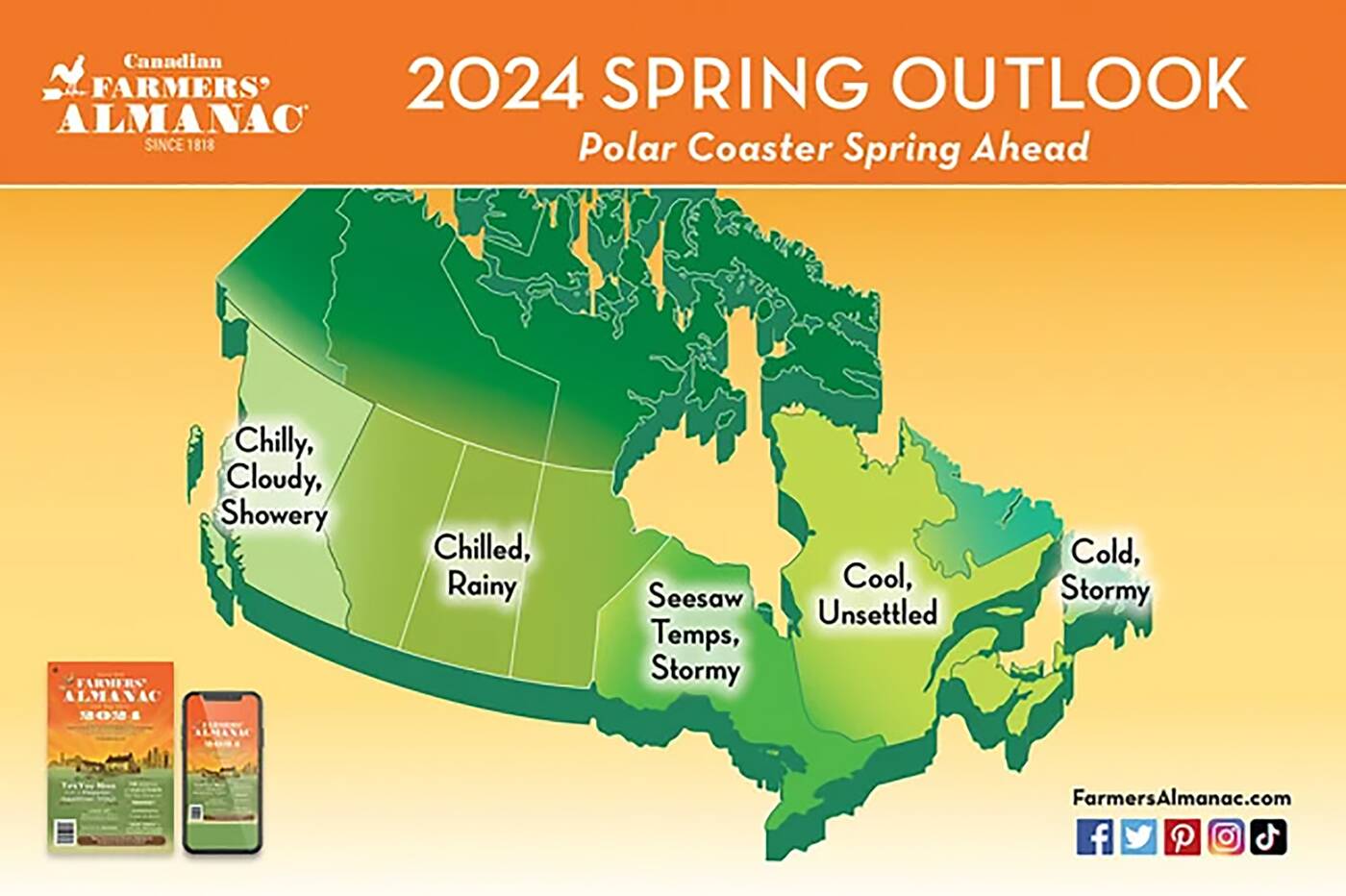 The spring forecast is out for 2024 and here's what to expect in
